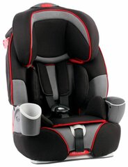 Автокресла sparco или Автокресла Graco — какие лучше