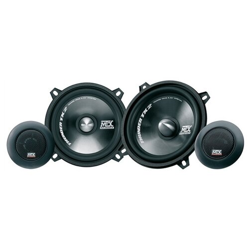 MTX Tx250s 779100₽