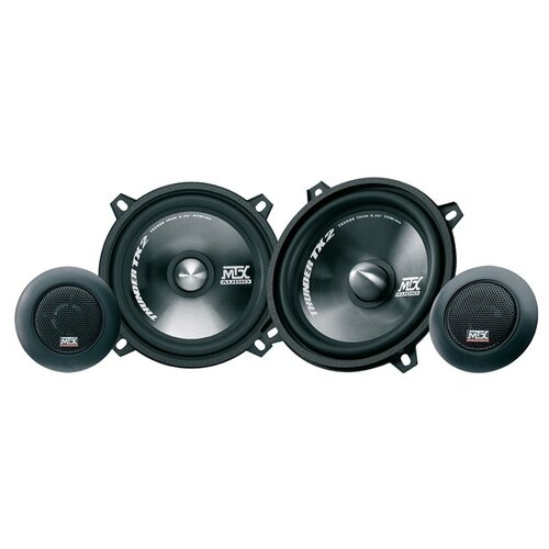 MTX Tx250s .