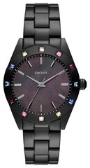 Наручные часы DKNY — отрицательные, плохие, негативные отзывы