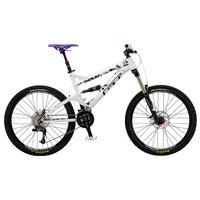 Gt sanction on sale 2.0