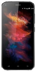 Смартфоны UMIDIGI или Смартфоны Meizu — какие лучше