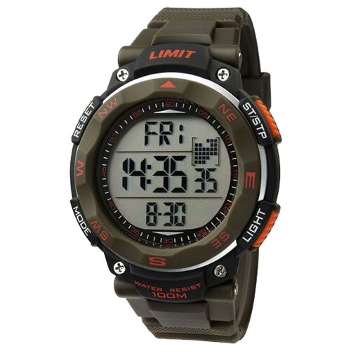 LIMIT 5488.01