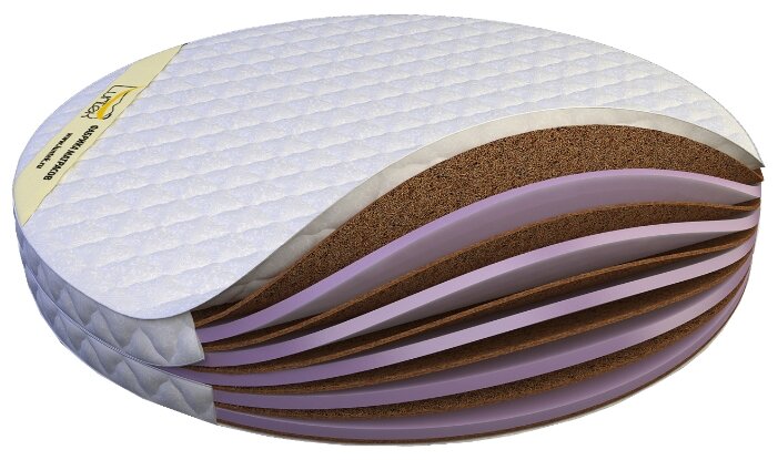 Luntek Medium econom Round-Support 5