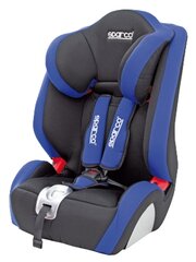 Автокресла sparco или Автокресла Happy Baby — какие лучше