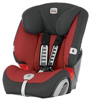 Автокресло группа 1/2/3 (9-36 кг) BRITAX ROMER Evolva 1-2-3 Plus fire red