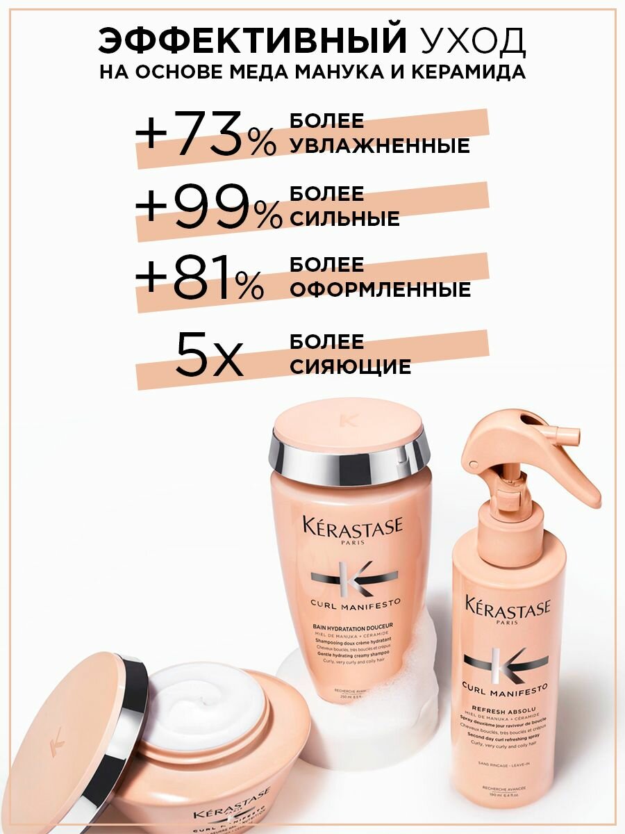 Kerastase Молочко Hydratation Essentielle, 250 мл (Kerastase, ) - фото №12