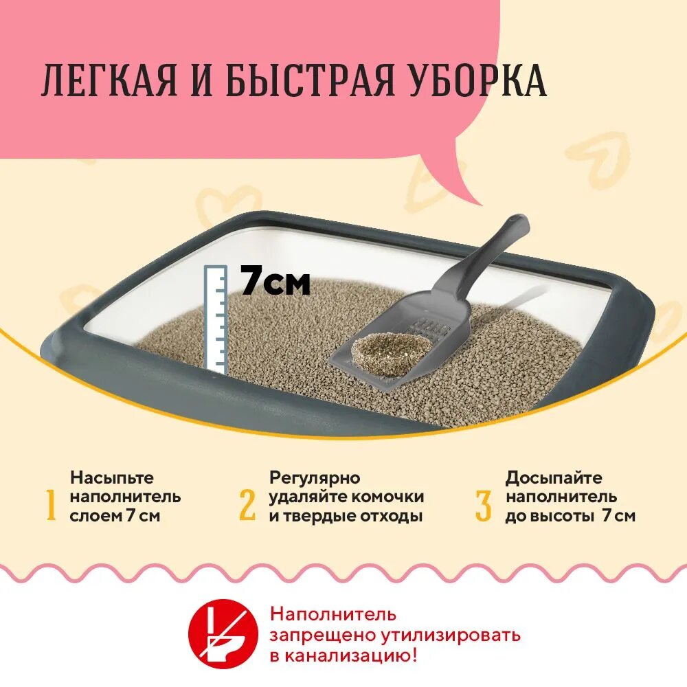 Наполнитель для кошачьего туалета СиСиКэт Традиционный комкующийся 4.5кг - фото №9