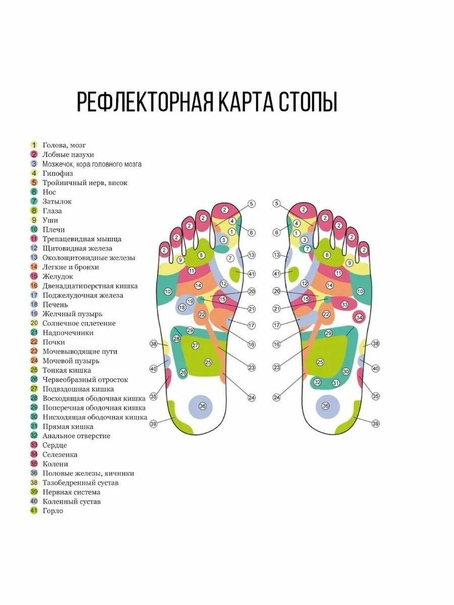 Рефлекторные массажные тапочки Размер 38-39 (26 см)