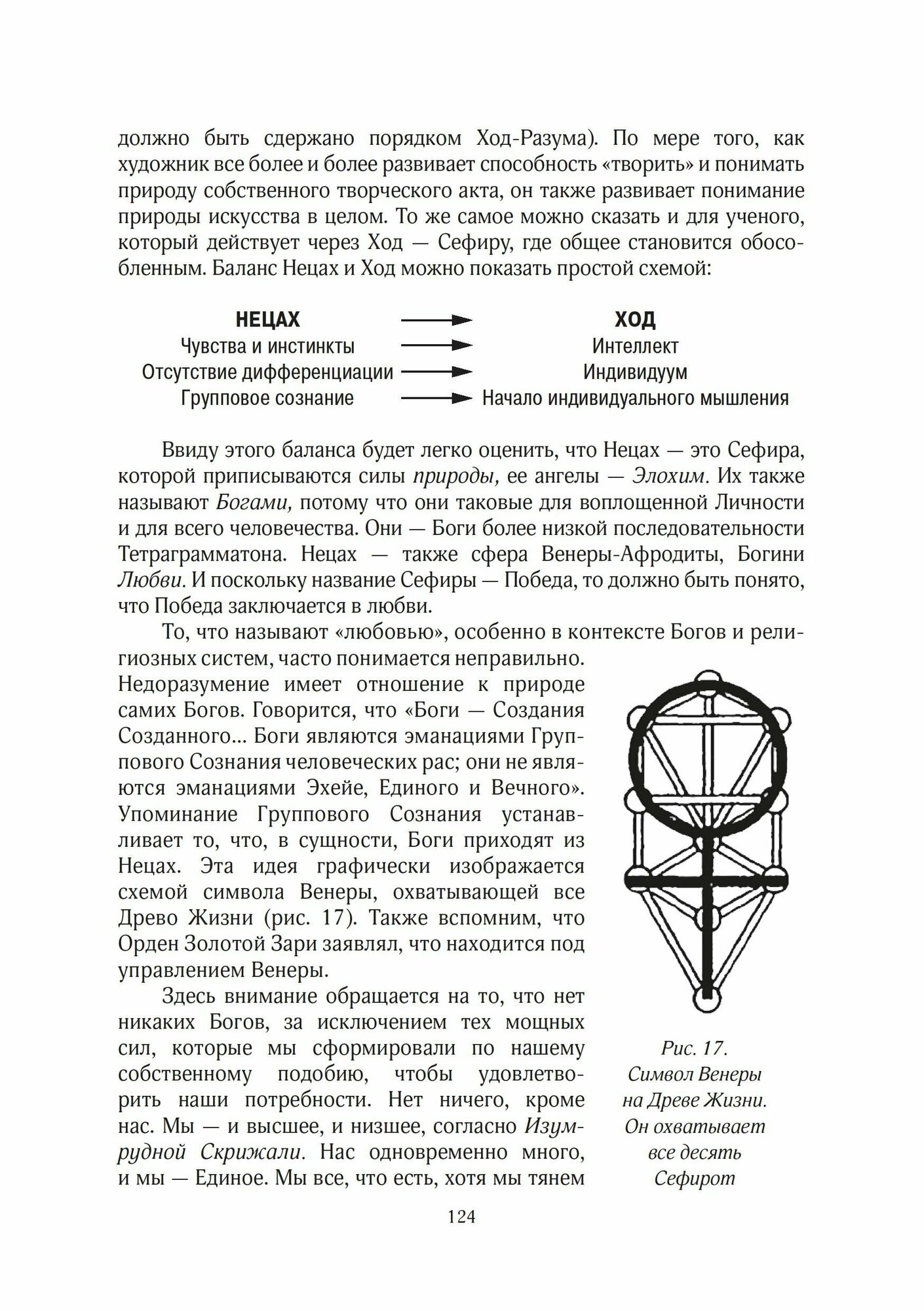 Каббалистическое Таро. Руководство по мистической философии - фото №13