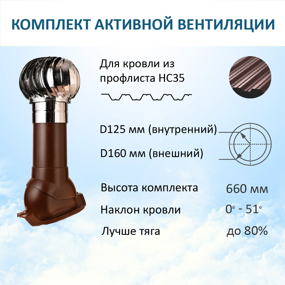 Комплект активной вентиляции: Турбодефлектор TD160 НСТ, вент. выход утепленный высотой Н-500, для кровельного профнастила 35мм, коричневый