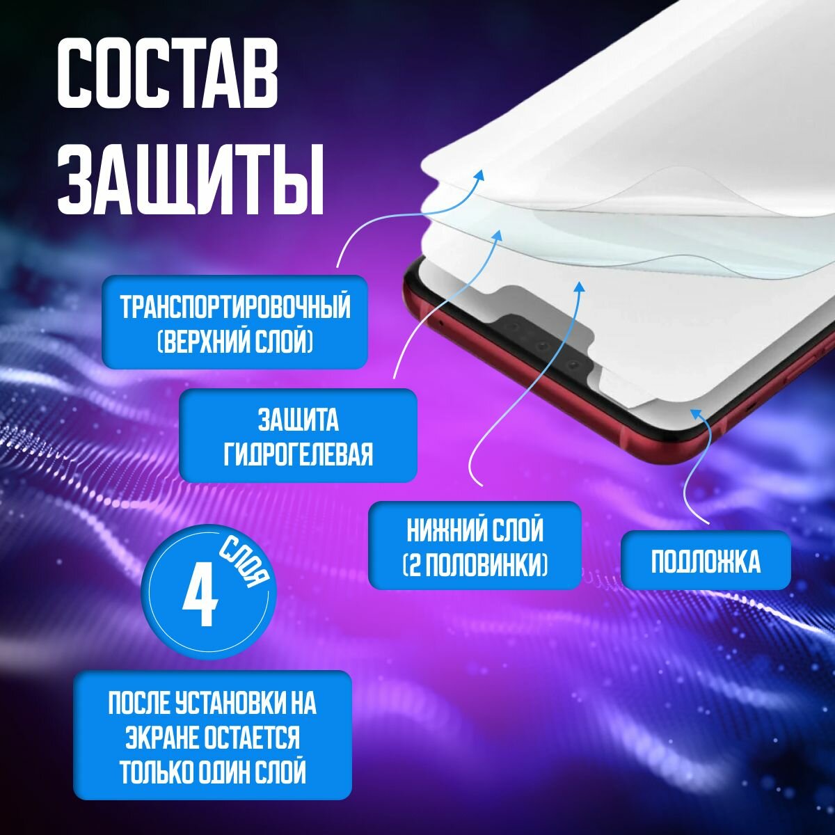 Гидрогелевая защитная пленка дляартфона Xiaomi Mi 11T Pro Глянцевая