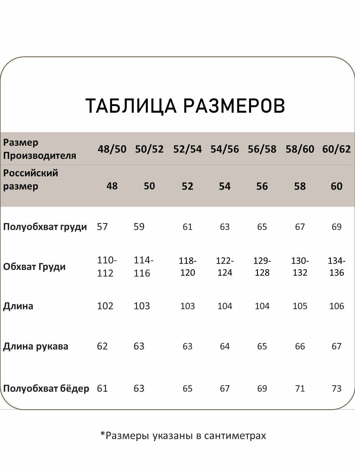 Куртка Diffberd