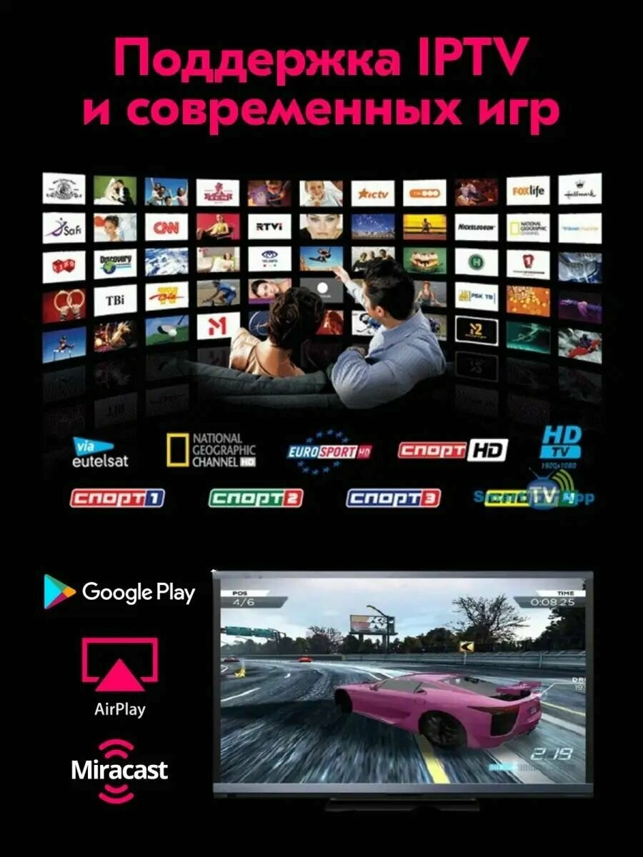 Смарт ТВ приставка андроид 4K / Tv box тв бокс / ТВ-тюнер ТВ ресивер