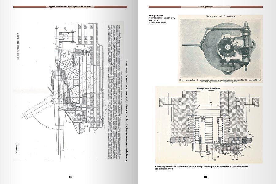 Оружие Великой войны. Артиллерия Российской армии - фото №7