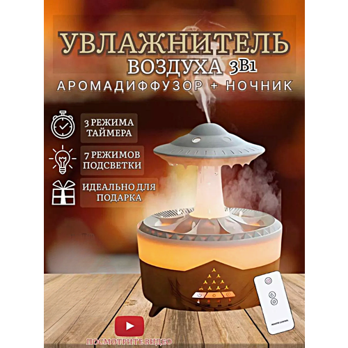 Увлажнитель воздуха с подсветкой Гриб TWO Ультразвуковой аромадиффузор ночник для дома Светлое дерево 319900₽