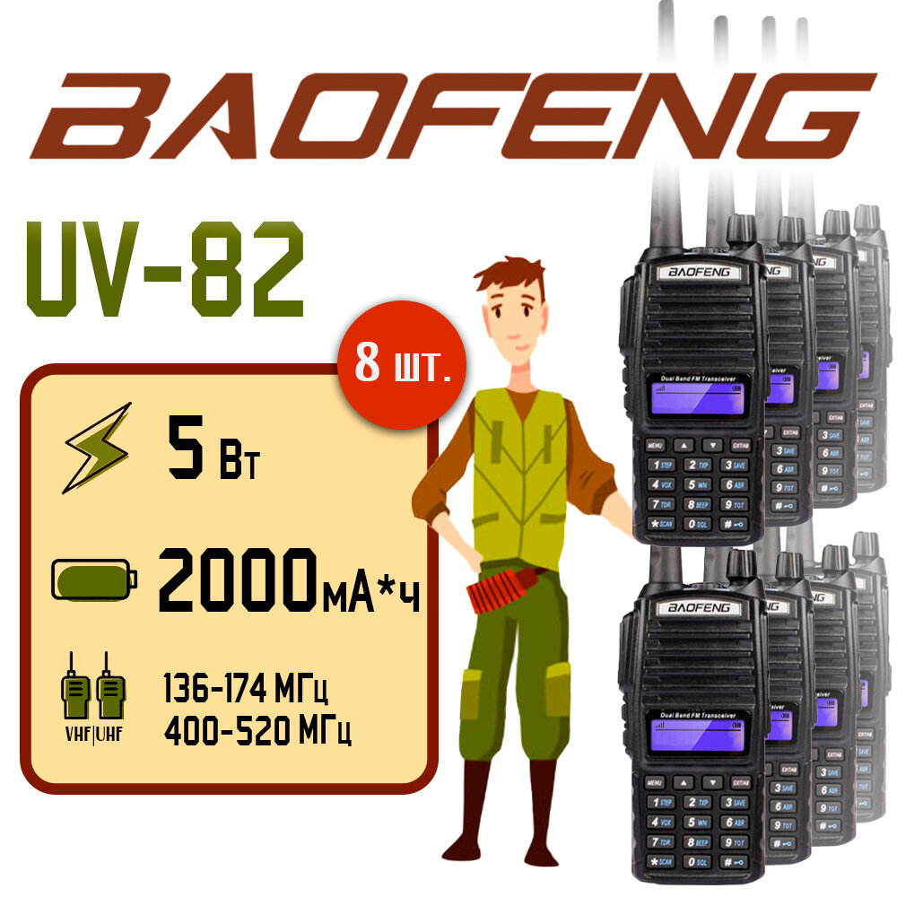 Портативная радиостанция Baofeng UV-82 5 Вт / Черная комплект 10 шт. и радиус до 10 км / UHF; VHF