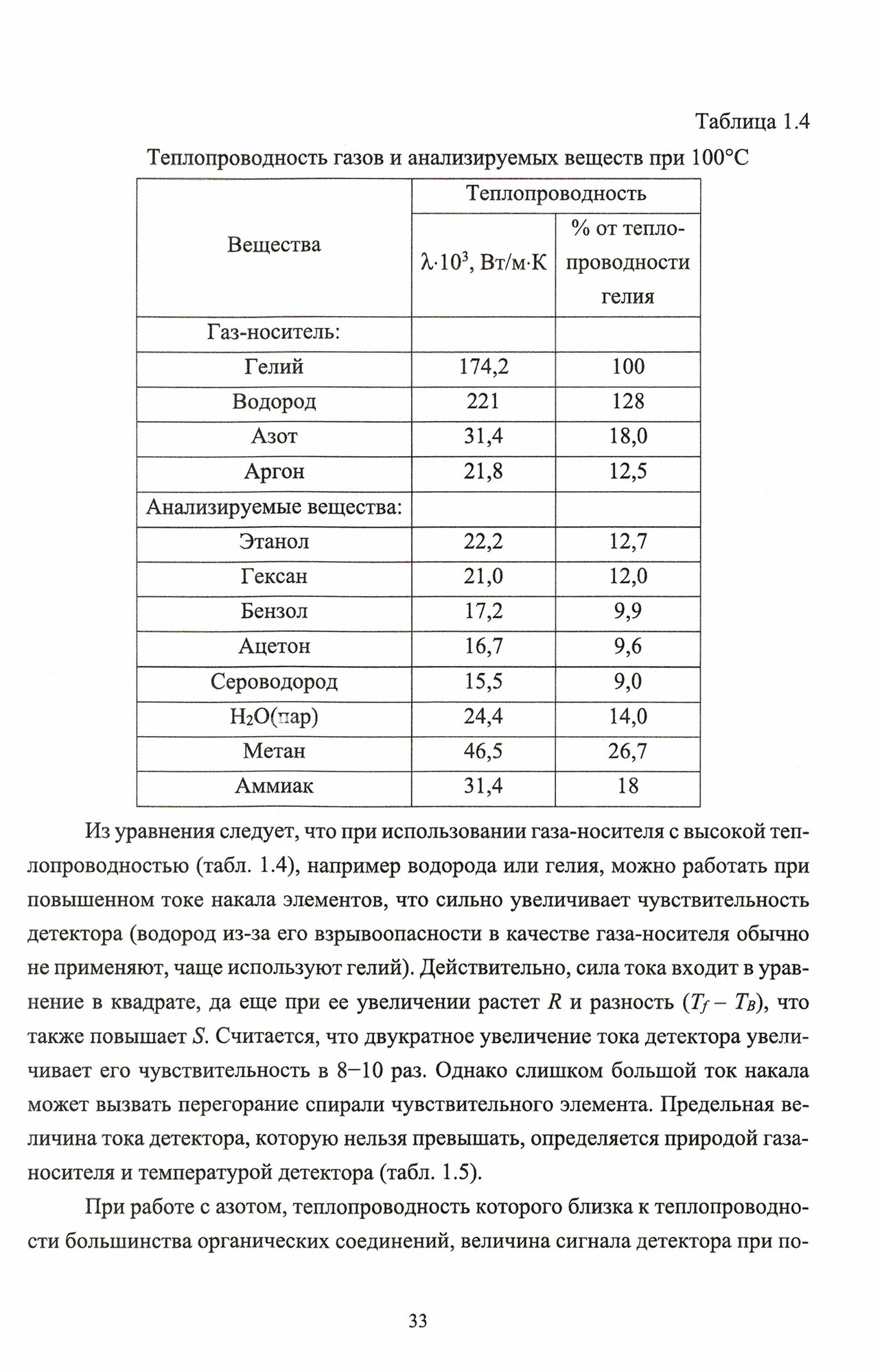 Хроматография в физической химии. Практикум - фото №2