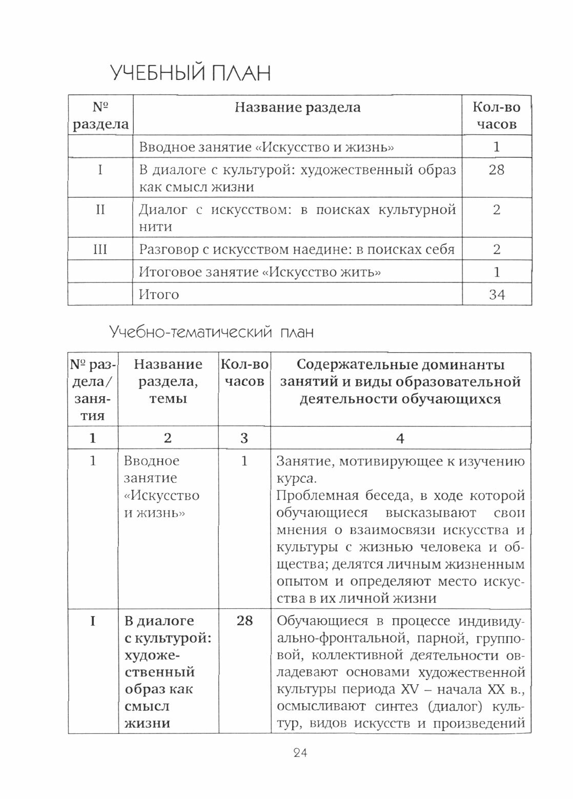 Культурный диалог. Смысл образов как образ жизни. Дополнительная образовательная программа - фото №2