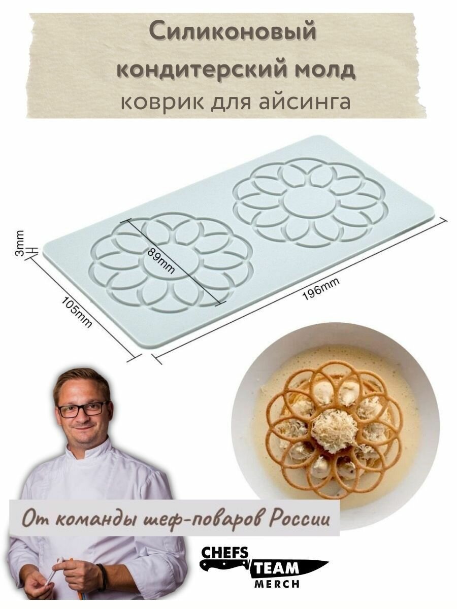 Азбука еды Коврик для приготовления 0.19 м х 10 см, 1 шт