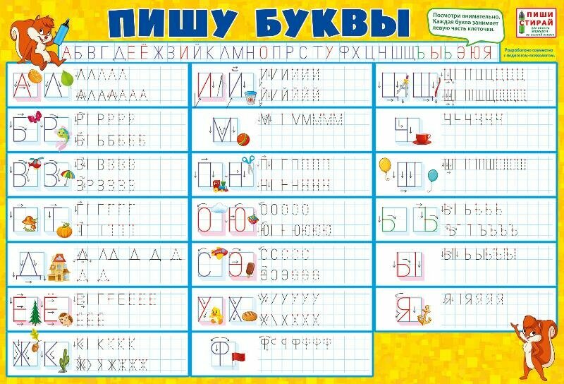 Плакат "Пишем буквы"