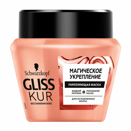 Маска для волос Schwarzkopf Gliss Kur Магическое Укрепление /300 мл/гр.