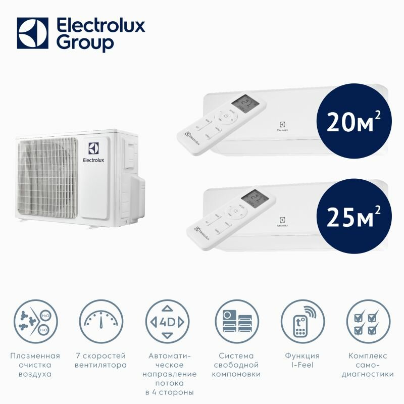 Мульти сплит система на 2 комнаты Electrolux FUSION 2.0 EACO/I-14FMI-2 + EACS/I-07+EACS/I-09 на 45м2 инвертор