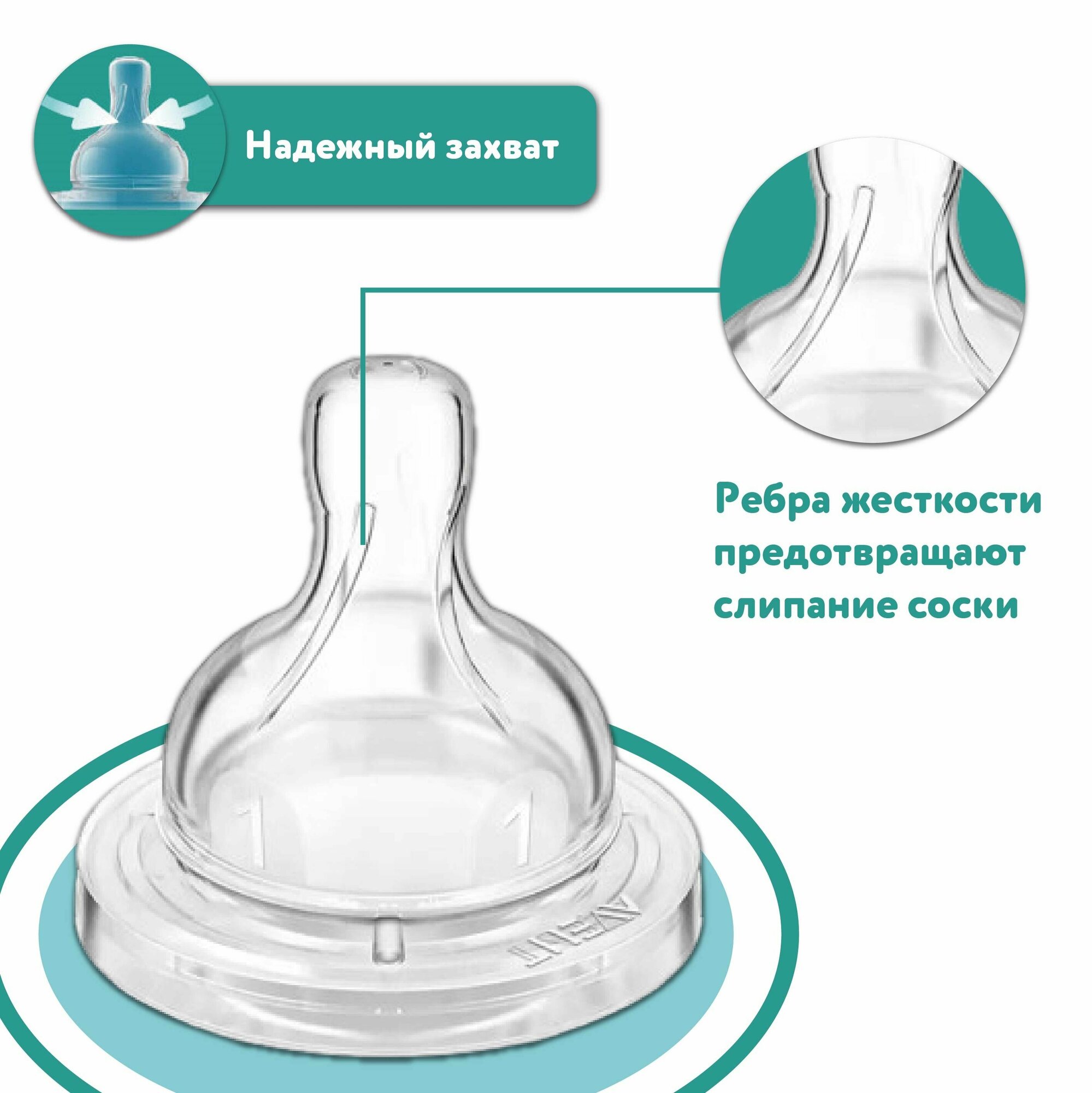 Соска для новорожденных Philips Avent Anti-colic 0+ мес., 2 шт - фото №16