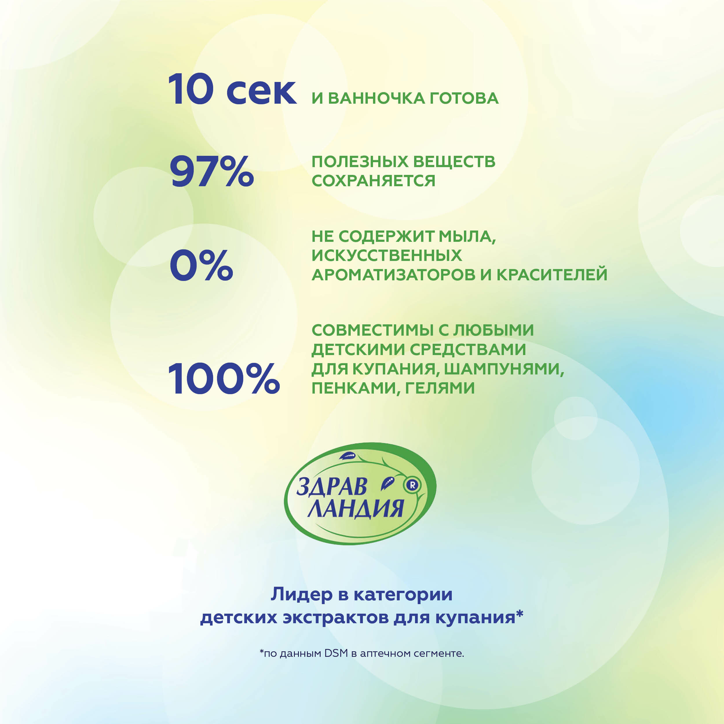 Комплекс экстрактов Страна Здравландия, Здоровая кожа 250 мл - фото №3