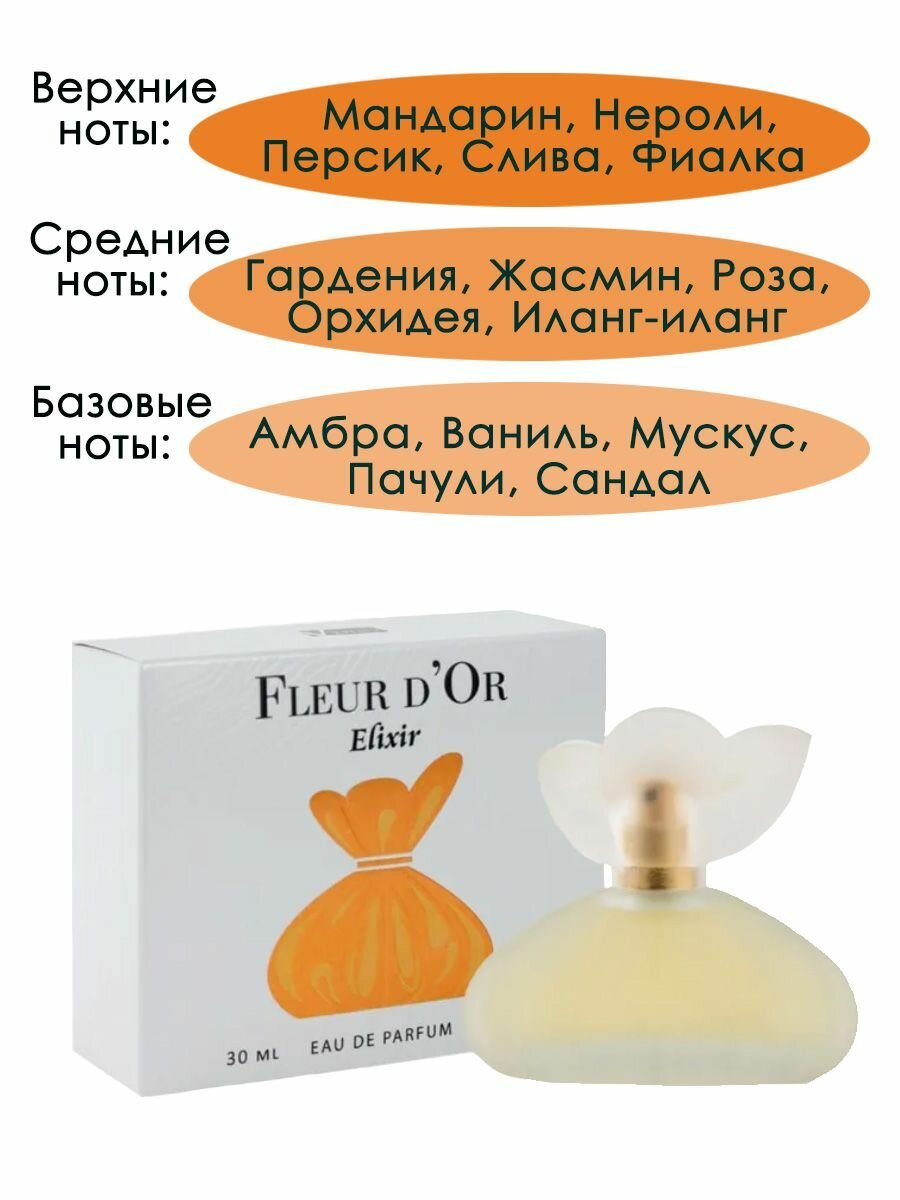 Дельта Парфюм Флер Дор Эликсир / Delta PARFUM Fleur dOr Elixir Парфюмерная вода женская 30мл