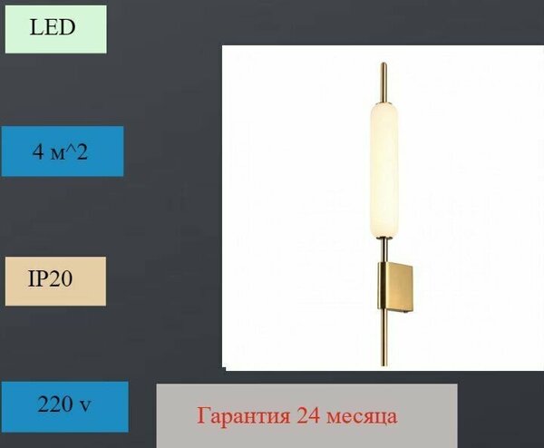 Бра Odeon Light Reeds 4794/12WL