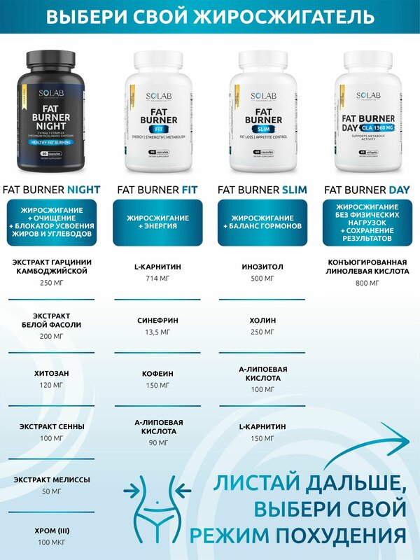 Жиросжигатель FAT BURNER DAY SOLAB cпортивный для похудения CLA 30 капсул