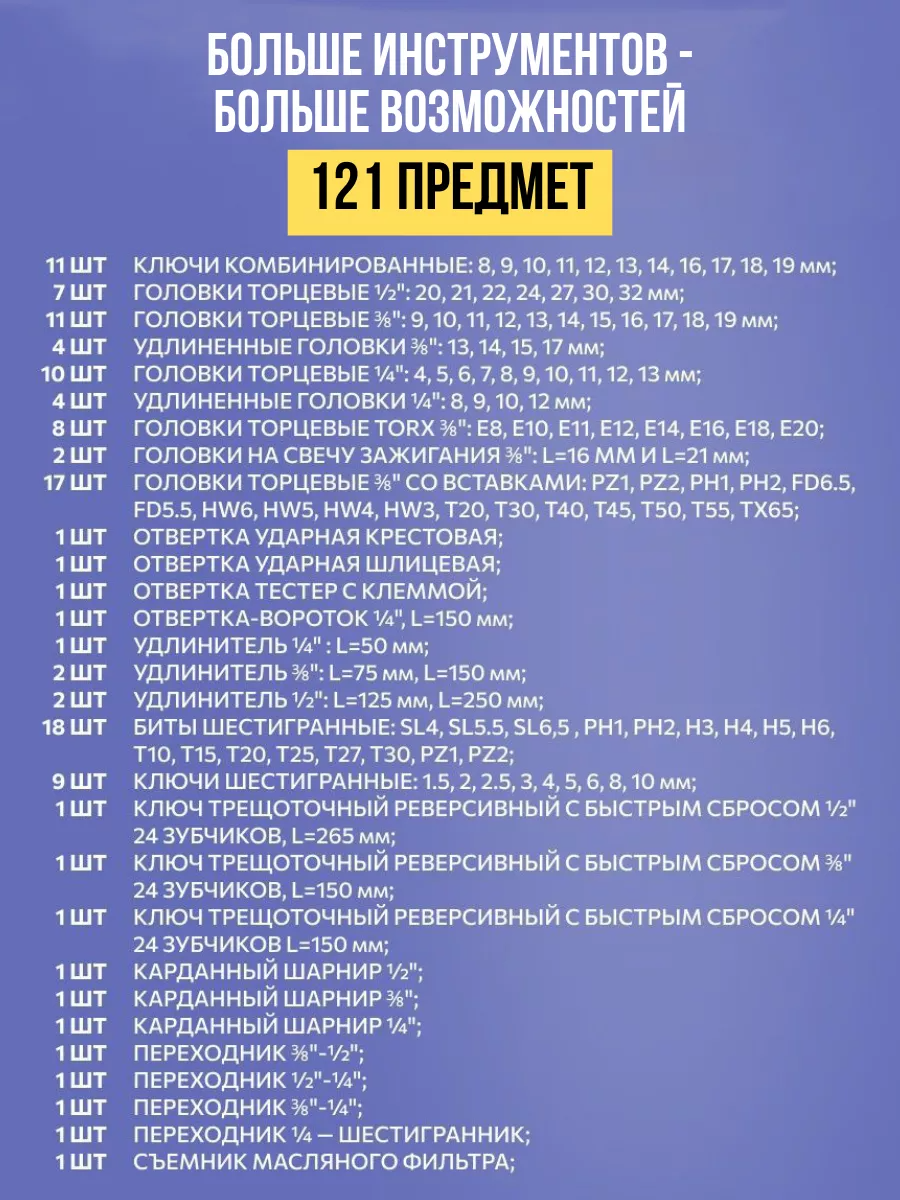 Набор инструментов для дома и авто в чемодане, 121 предмета — фото 1