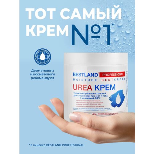 Крем Bestland, увлажнение и питание для сухой кожи рук, ног и тела с мочевиной 20%, 500мл