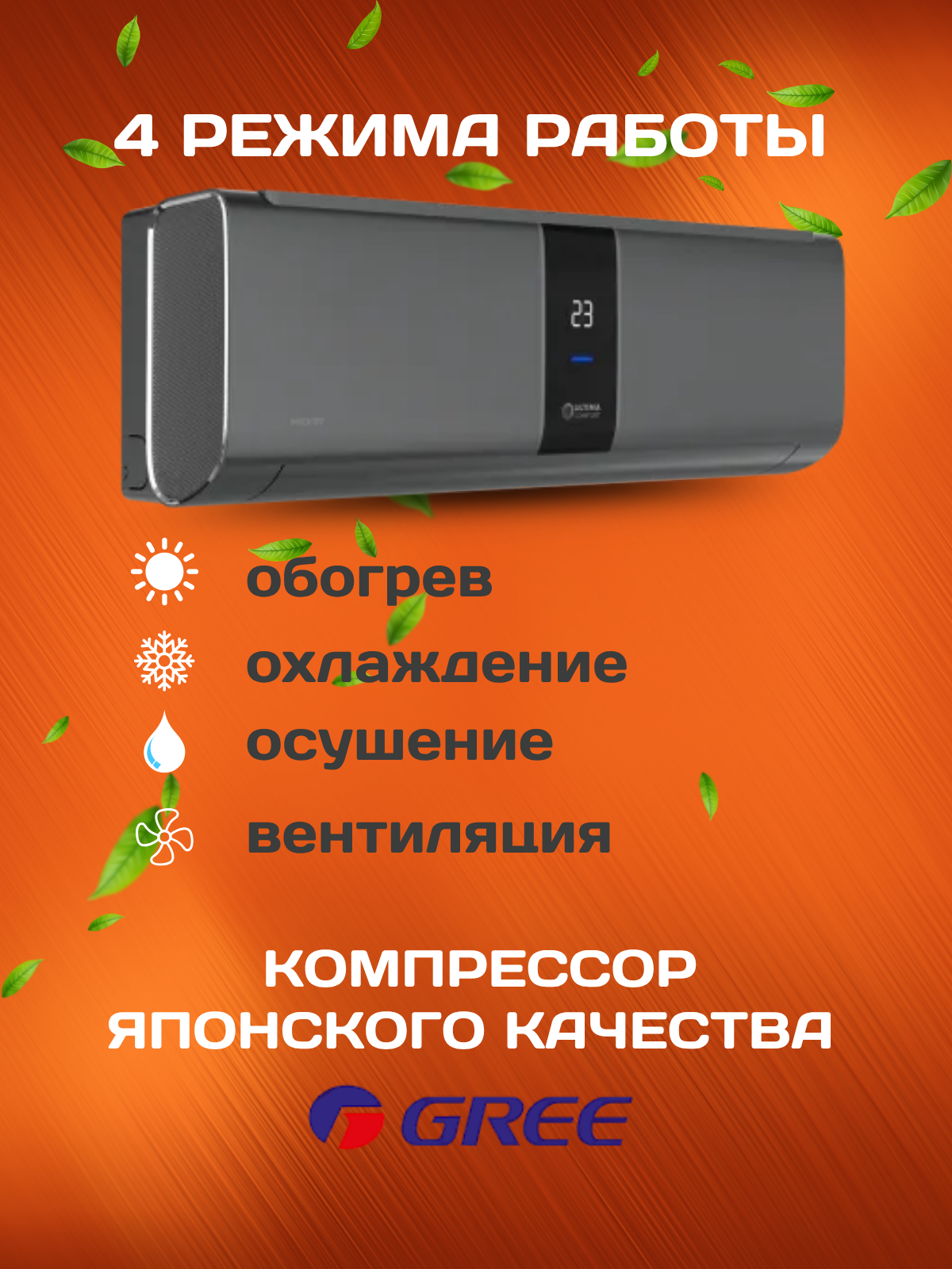 Инверторный кондиционер ULTIMA COMFORT ELYSIUM NERO Inverter, 20.5 м², A  класс — купить в интернет-магазине на Яндекс Маркете