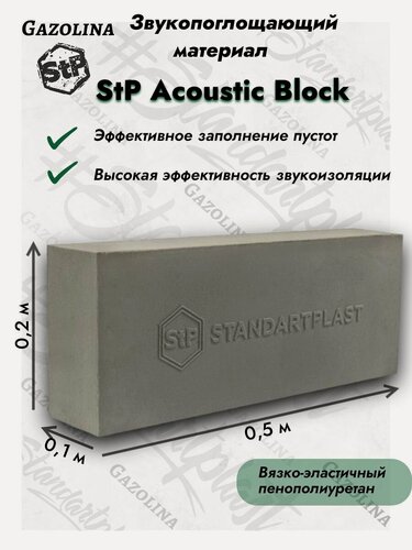 Изображение товара Звукопоглощающий материал Acoustic Block / Акустический поролон StP / Шумоизоляция для автомобиля