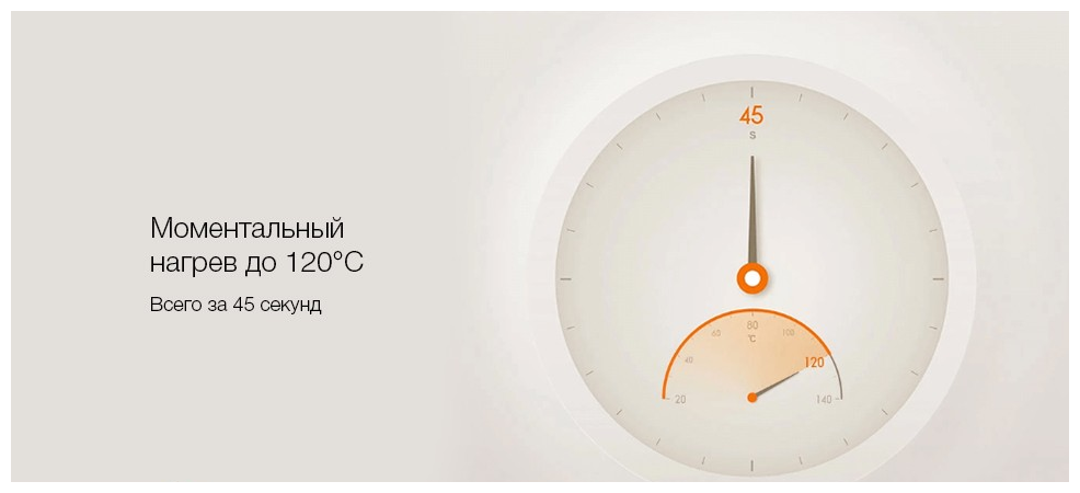 Изображение Обогреватель Xiaomi Mi Smart Heater S CN, 220Вт, Wi-Fi, защита от влаги(KRDNQ05ZM)