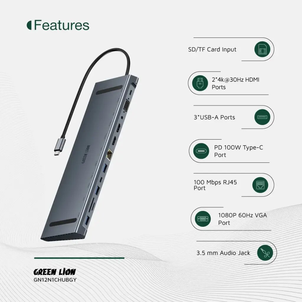USB-хаб Green Lion 12 in 1, универсальный, с 4К HDMI, Ethernet, быстрой зарядкой HDMI, LAN, VGA, RJ45