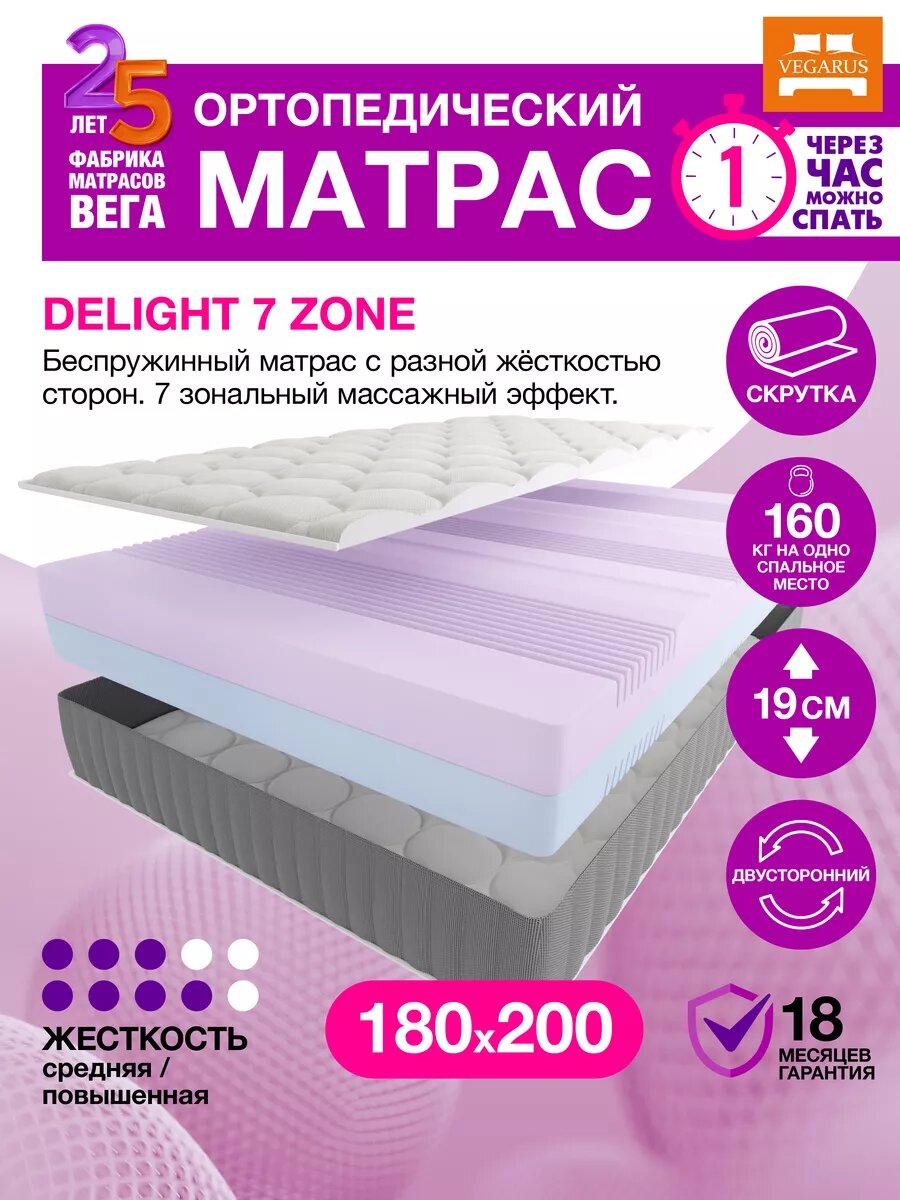 Матрас 180×200 на кровать, беспружинный, ортопедический, Delight 7 Zone