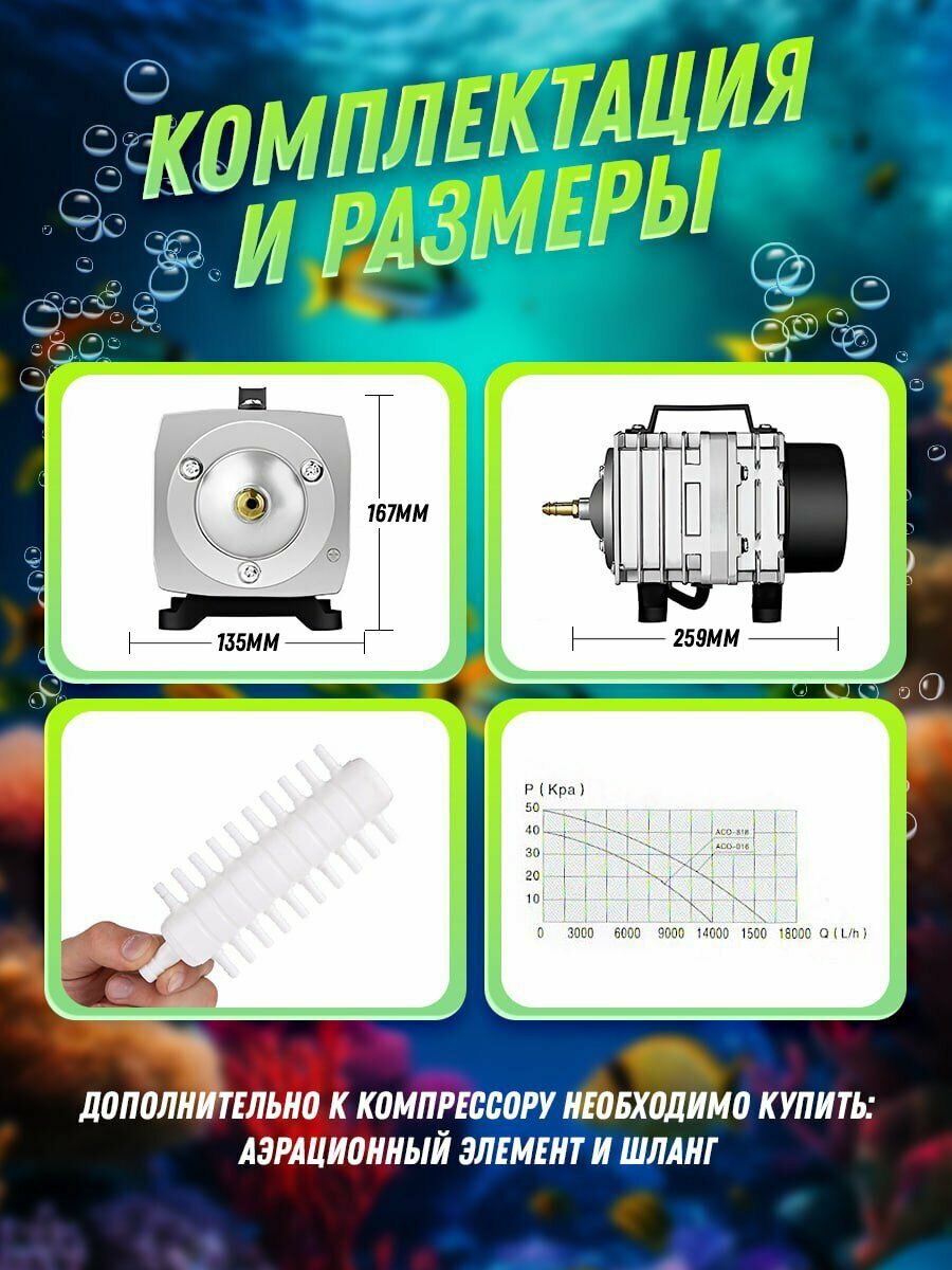 Компрессор для пруда, септика, ACO 008 Pondtech, 100 л/мин, до 100 м3, поршневой — фото 1