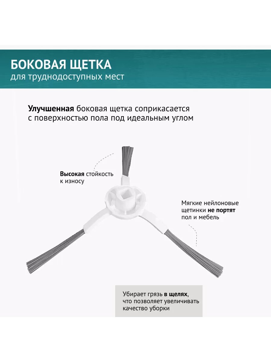 Щетка боковая 2шт. для робота-пылесоса Xiaomi S10 Pro, Dreame D10 Plus, D10s Plus, Dreame L10 Ultra, L10s Ultra — фото 1