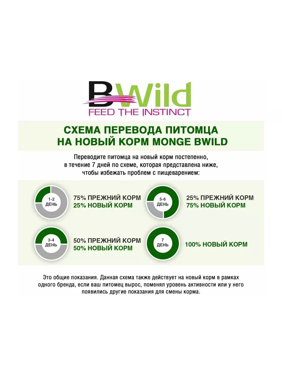 Сухой корм для собак Monge BWILD Feed the Instinct Low Grain, дикий кабан 1 уп. х 1 шт. х 15 кг — фото 1
