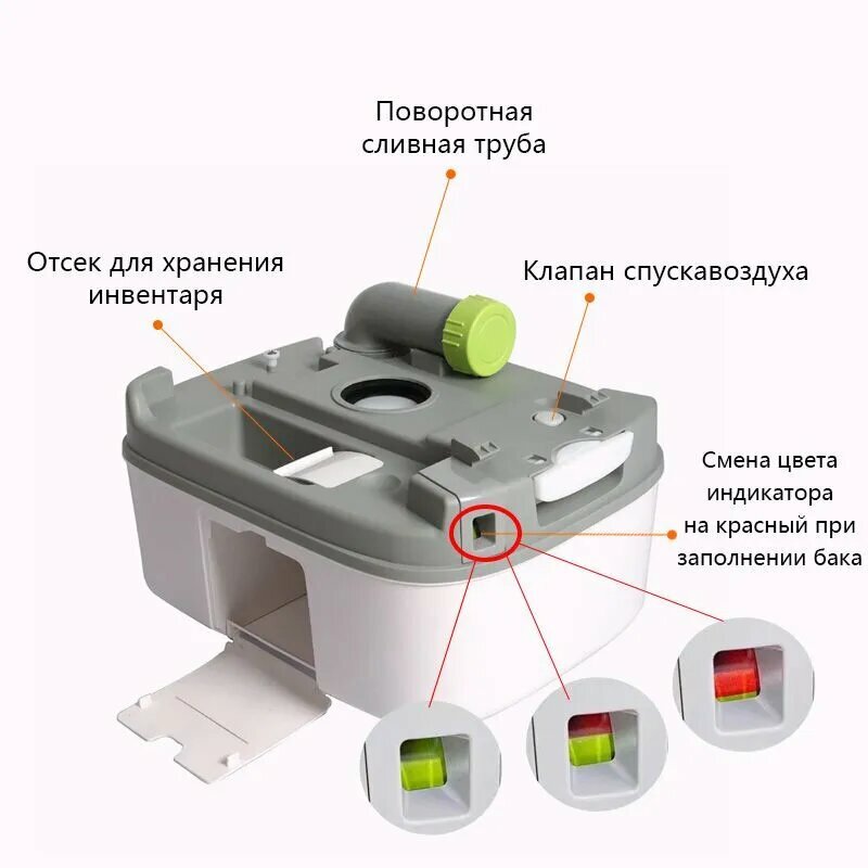 Изображение Биотуалет, Ручная помпа, Биотуалет, Белый, Белый,1711075003