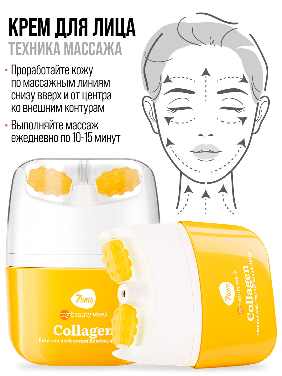 7DAYS Крем для лица увлажняющий с коллагеном, массажер 2В1 MY BEAUTY WEEK 40мл — фото 1