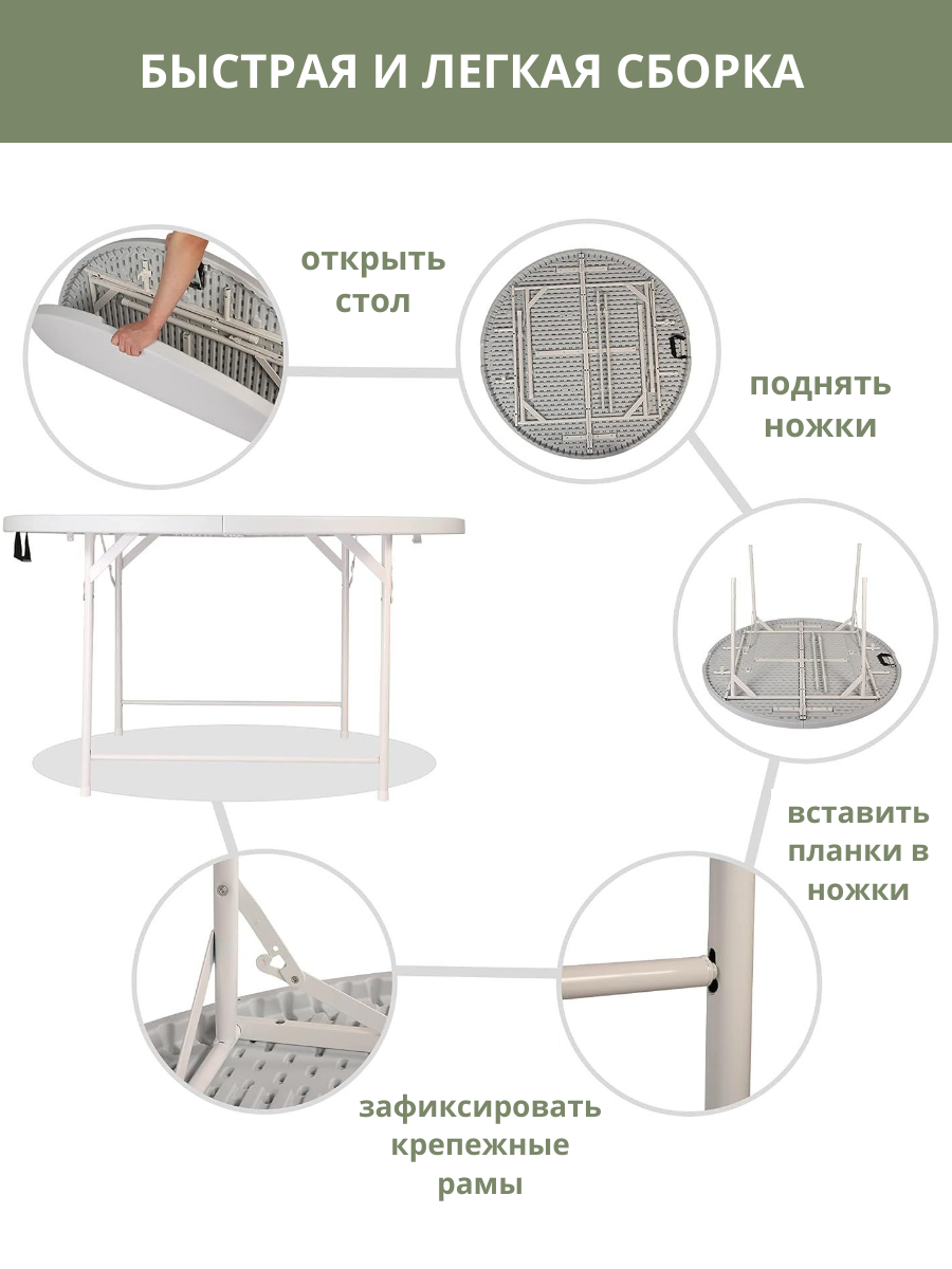 Садовые Столы Стол складной CleverShop, круглый, белый, пластик, 122х122х74 см
