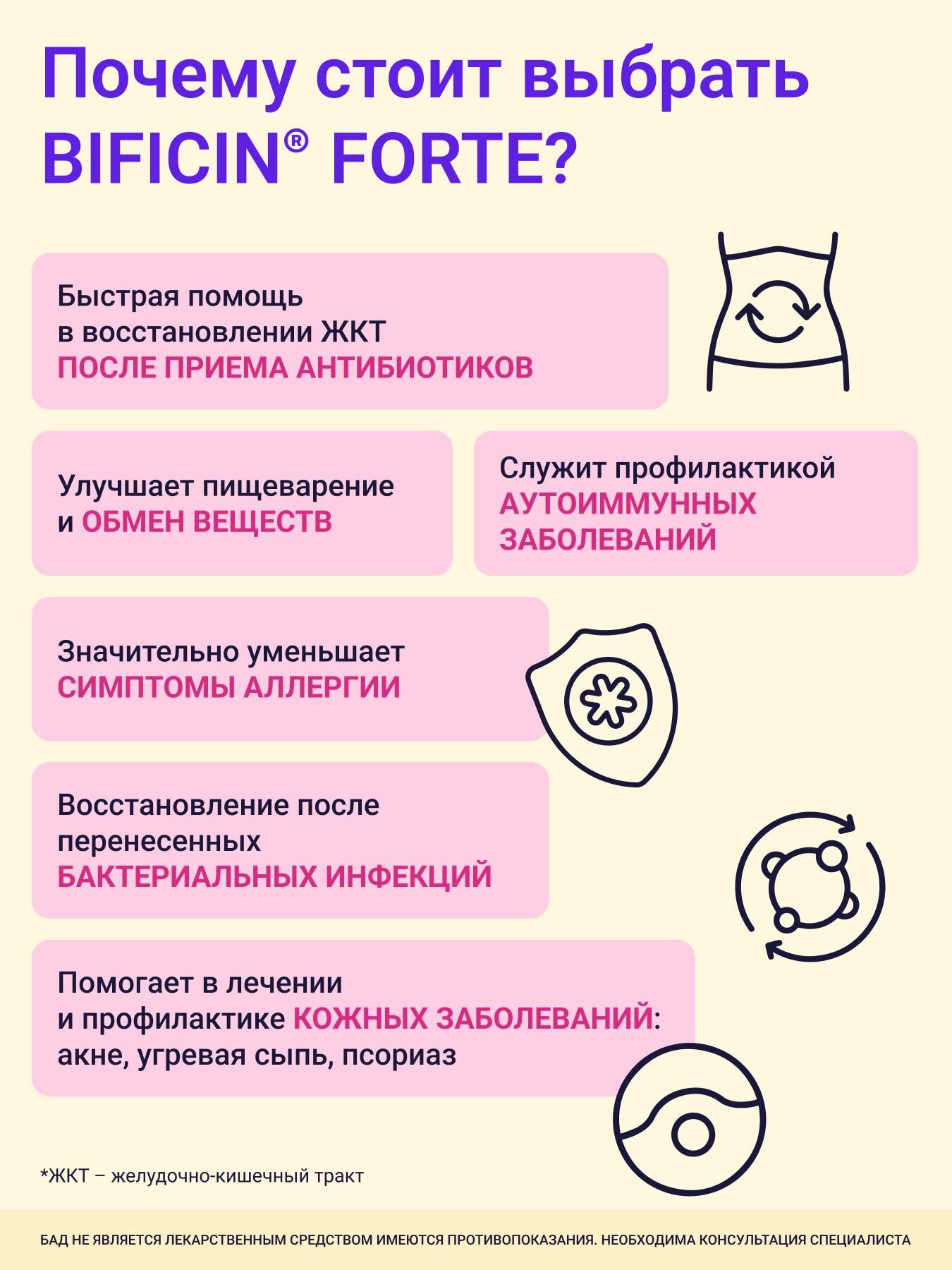Bificin Forte (Бифицин Форте) пробиотик + пребиотик для быстрого восстановления микрофлоры кишечника, для взрослых и детей с 3 лет, 10 капсул (20 млрд полезных бактерий) — фото 1