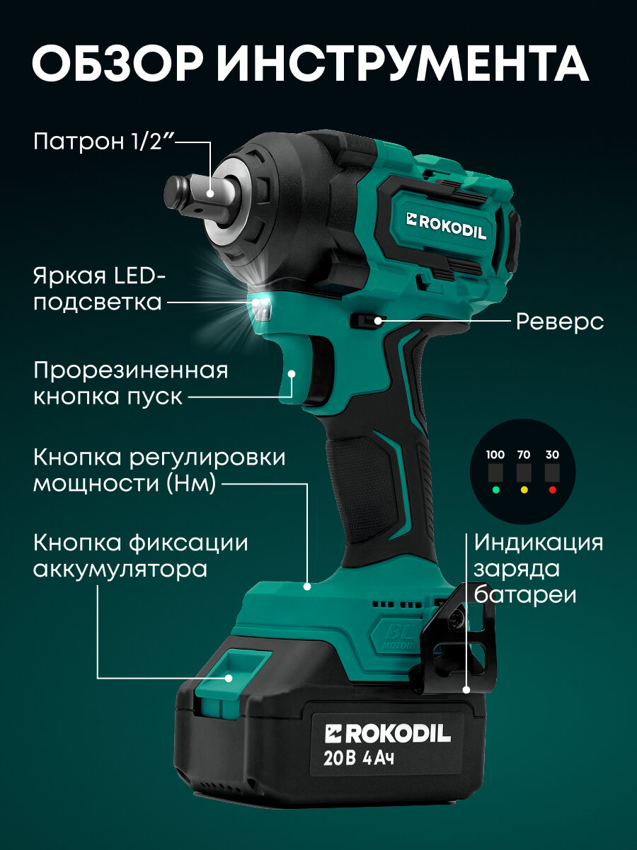 Гайковерт аккумуляторный ударный бесщеточный Rokodil Titan, 350 Нм, 20 В, 2 АКБ (2 Ач и 4 Ач) — фото 1