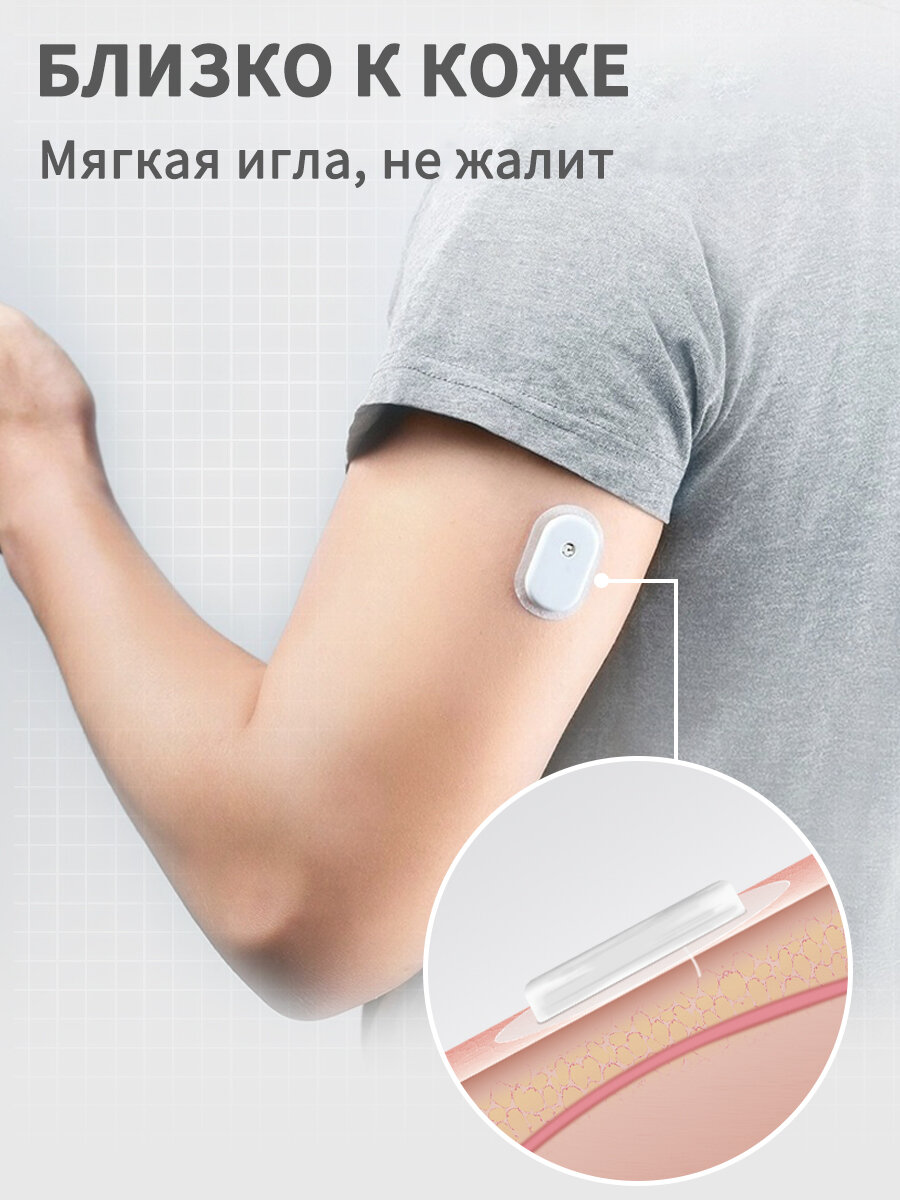 Картинки Sibionics Глюкометp CGM 2 шт. Действителен до 11.2025 Доступно только для Android