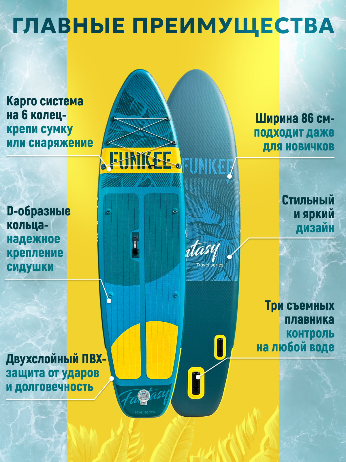 Сапборд Funkee 335х86 см надувной двухслойный, с веслом, карго 6 колец, 3 плавника, зеленый — фото 1