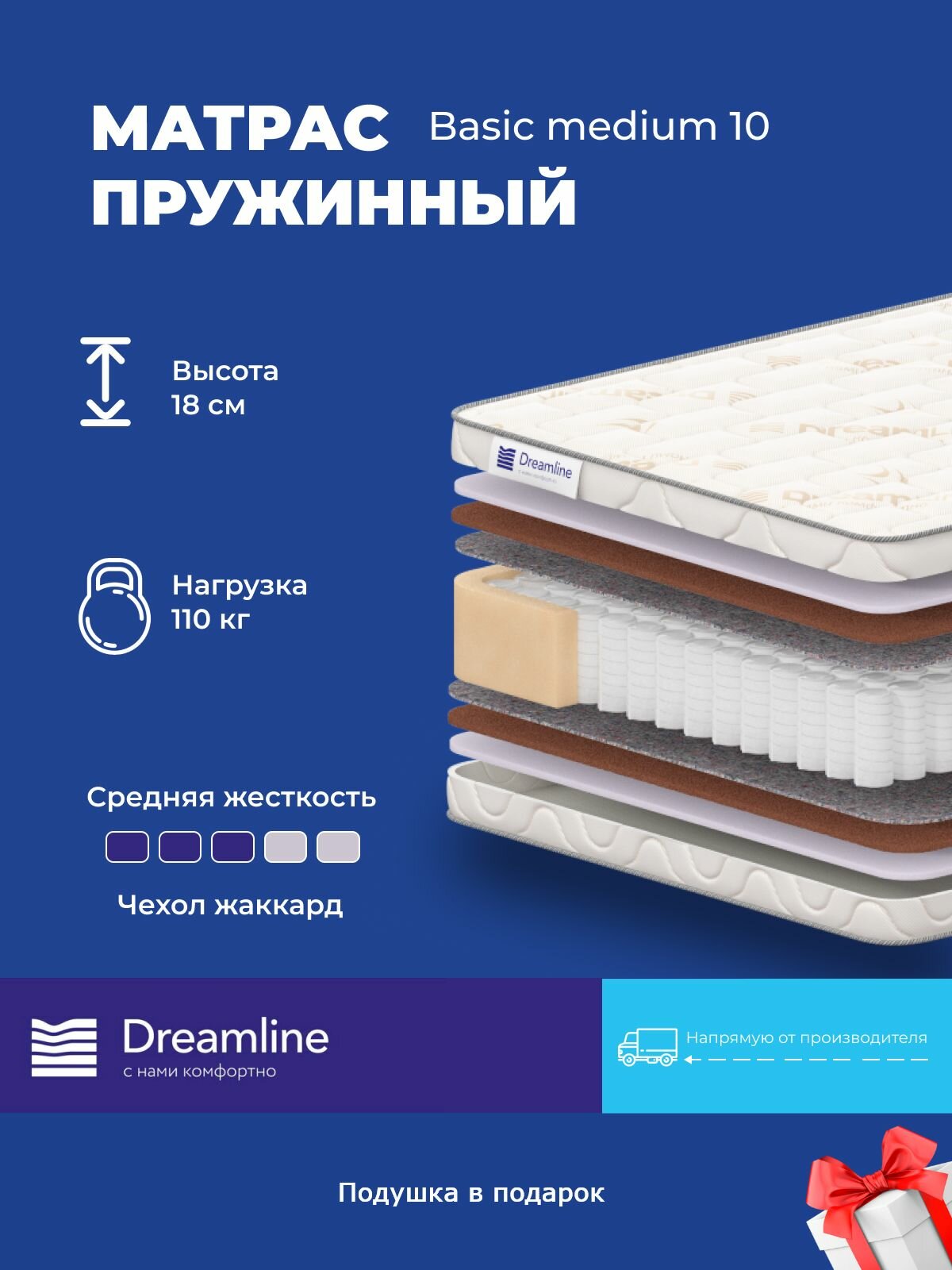 Матрас Dreamline Basic medium 10, 90x180, высота 18 см, независимые пружины (TFK), чехол Жаккард